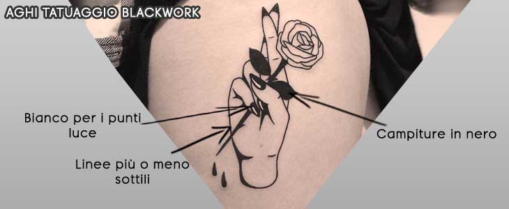 info grafica aghi tatuaggio new blackwork
